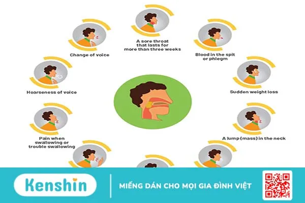 Bạn biết gì về các giai đoạn ung thư thanh quản? 2