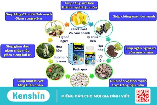 BoniVein có tốt không, có tác dụng phụ không 2