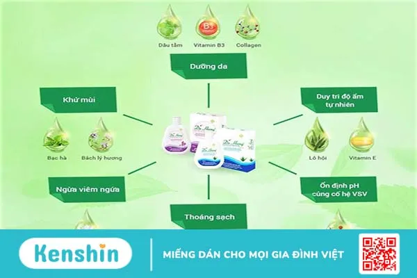 Các loại dung dịch vệ sinh phụ nữ chữa viêm ngứa hiệu quả 1