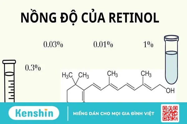 Lựa chọn nồng độ retinol phù hợp là quan trọng để da trở nên đẹp hơn