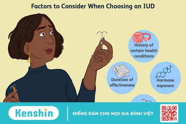 Đọc ngay: Không sờ thấy dây vòng tránh thai là hiện tượng gì? 3