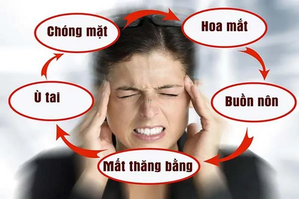 Nguyên nhân và cách điều trị hội chứng tiền đình ngoại biên hiệu quả 2