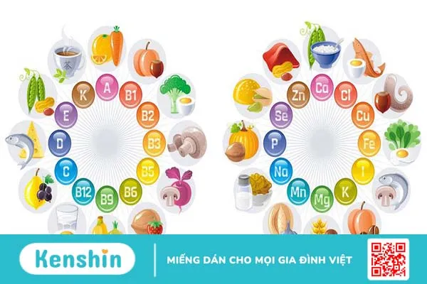 Viên uống Lab Well Multi Vitas bổ sung vitamin và khoáng chất nâng cao sức đề kháng 3