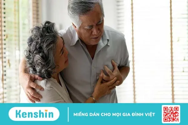 Phân độ suy tim theo NYHA gồm những mức độ nào?